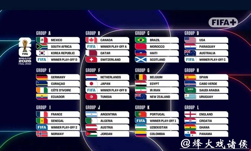 2026世界杯外围平台排行榜揭秘 2026世界杯外围平台排行榜揭秘