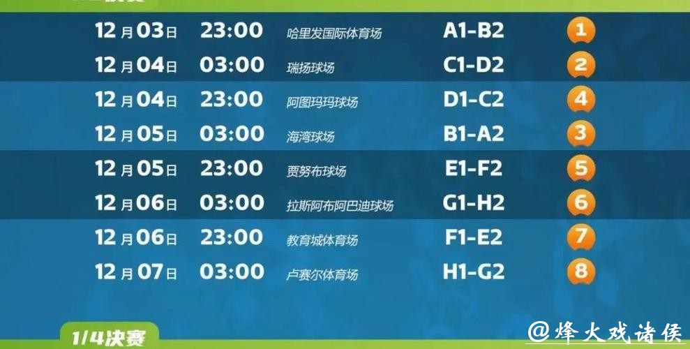 如何免费观看卡塔尔世界杯直播精彩赛事 如何免费观看卡塔尔世界杯直播精彩赛事