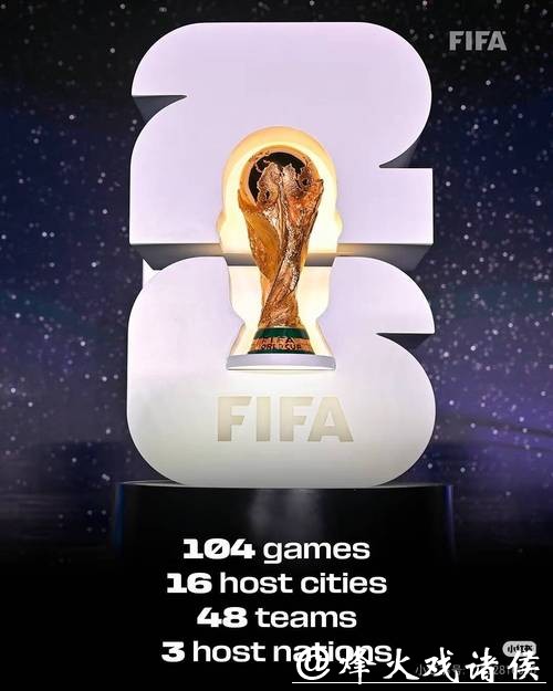 2026世界杯官网最新动态