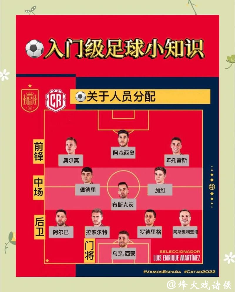 世界杯球队投注攻略详解