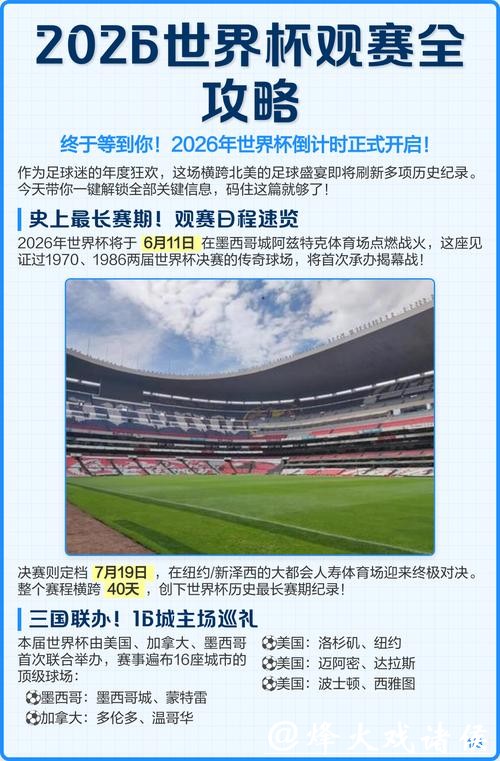 2026世界杯下注推荐攻略