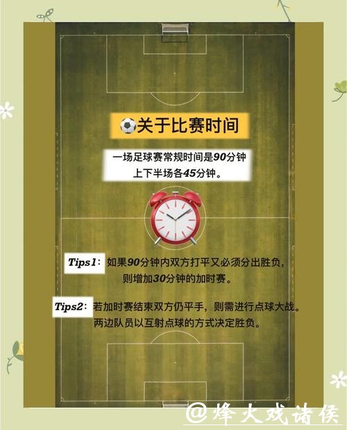 世界杯微信下注玩法解析 世界杯微信下注玩法解析